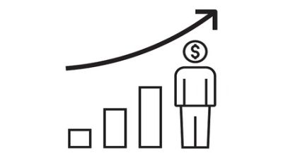 Per capita income increased to US $2784 in the FY 2023-24: BBS