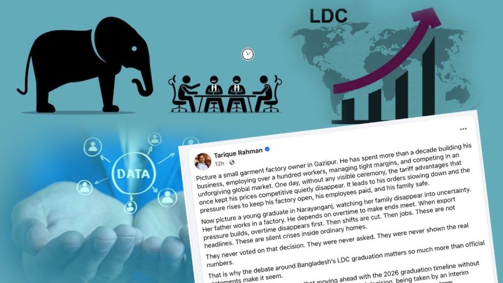 By addressing the “elephant in the room” on LDC Graduation, Tarique Rahman makes Bangladesh to face what most have been “conveniently” avoiding