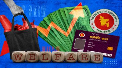 Bangladesh’s welfare policy shifting faces a fiscal reality check